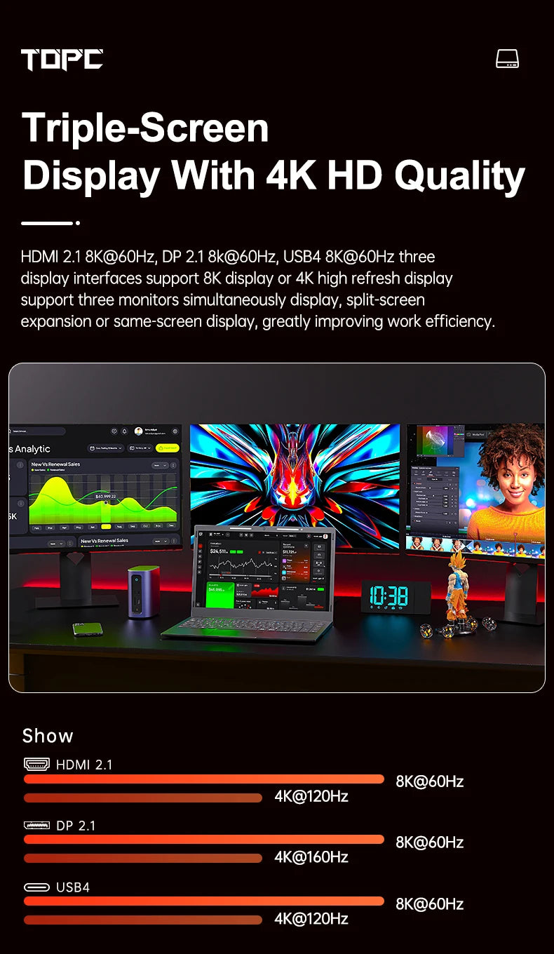 TOPC Mini PC Gamer Oculink AMD Ryzen AI 9 HX 370 365 7 PRO 360 USB4 2x2.5G 2xPCIe Desktop Gaming Computer NUC Windows11 WiFi6