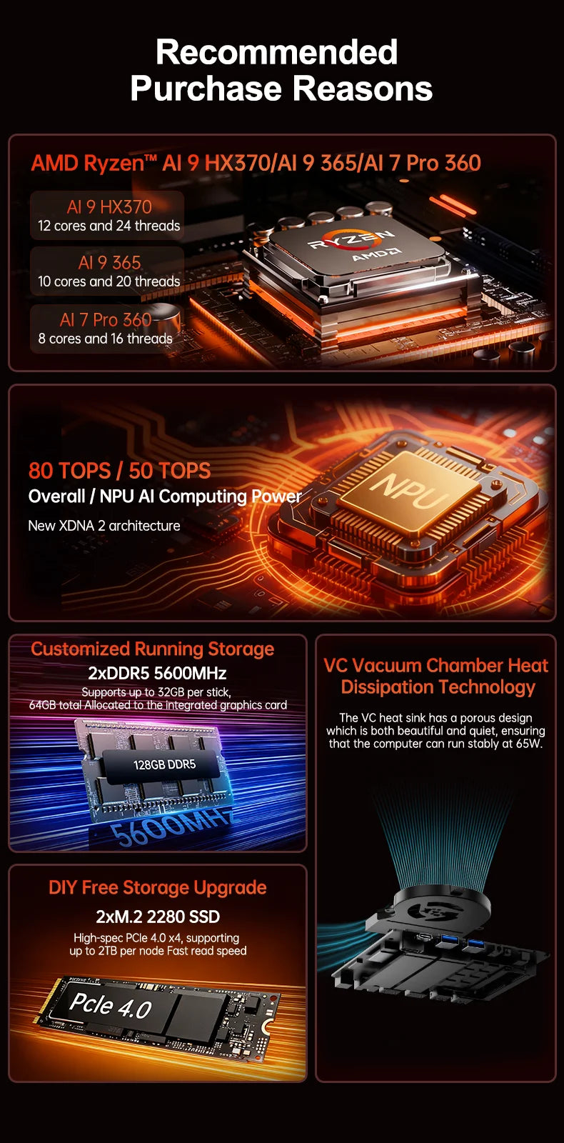 TOPC Mini PC Gamer Oculink AMD Ryzen AI 9 HX 370 365 7 PRO 360 USB4 2x2.5G 2xPCIe Desktop Gaming Computer NUC Windows11 WiFi6