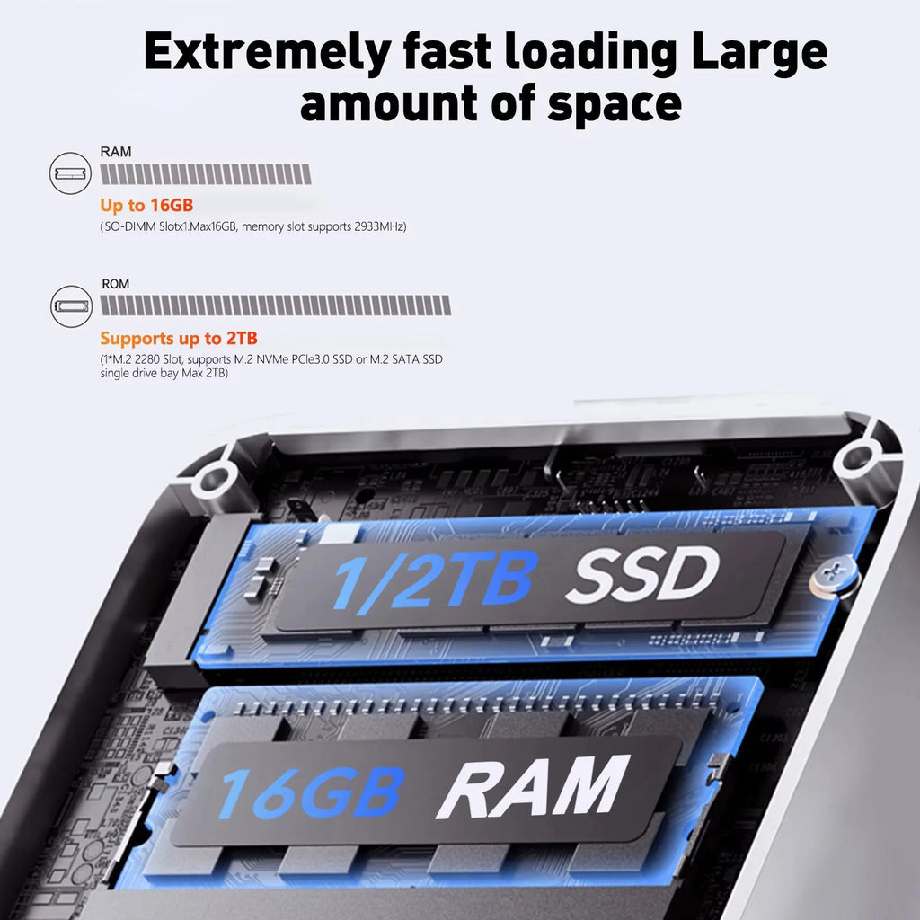 2026 Portable i9 Mini PC Computer Windows 11 Intel Core i9 8950HK 16GB 1TB Gaming Computer Dual-Band WiFi 6-Core Mini Desktop PC