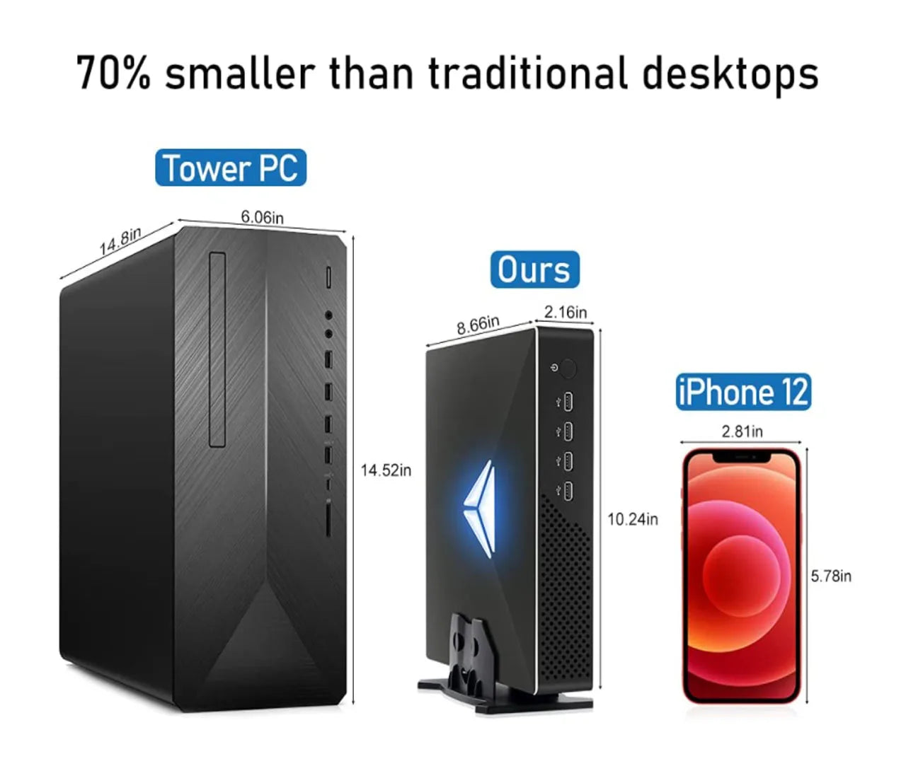 10th Gen Mini Gaming PC Intel Core I9 10900F Gigabyte Nvidia GTX 1650/1050Ti 4G Desktop Computer 2*DDR4 NVMe Windows 11 Pro WiFi