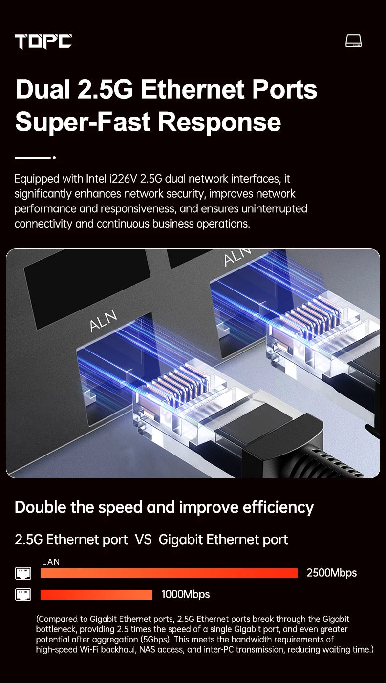 TOPC Mini PC Gamer Oculink AMD Ryzen AI 9 HX 370 365 7 PRO 360 USB4 2x2.5G 2xPCIe Desktop Gaming Computer NUC Windows11 WiFi6