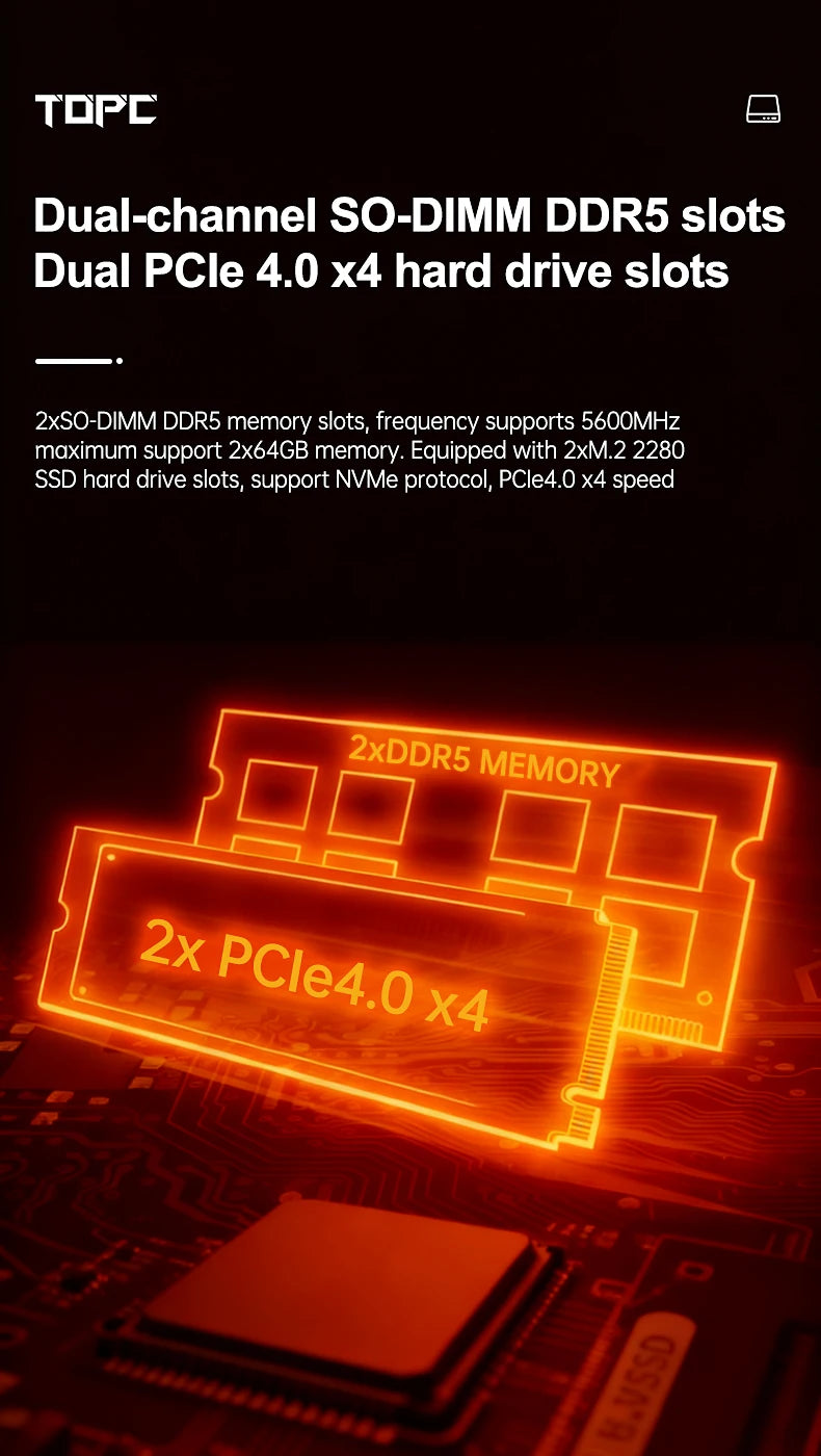 TOPC Mini PC Gamer Oculink AMD Ryzen AI 9 HX 370 365 7 PRO 360 USB4 2x2.5G 2xPCIe Desktop Gaming Computer NUC Windows11 WiFi6