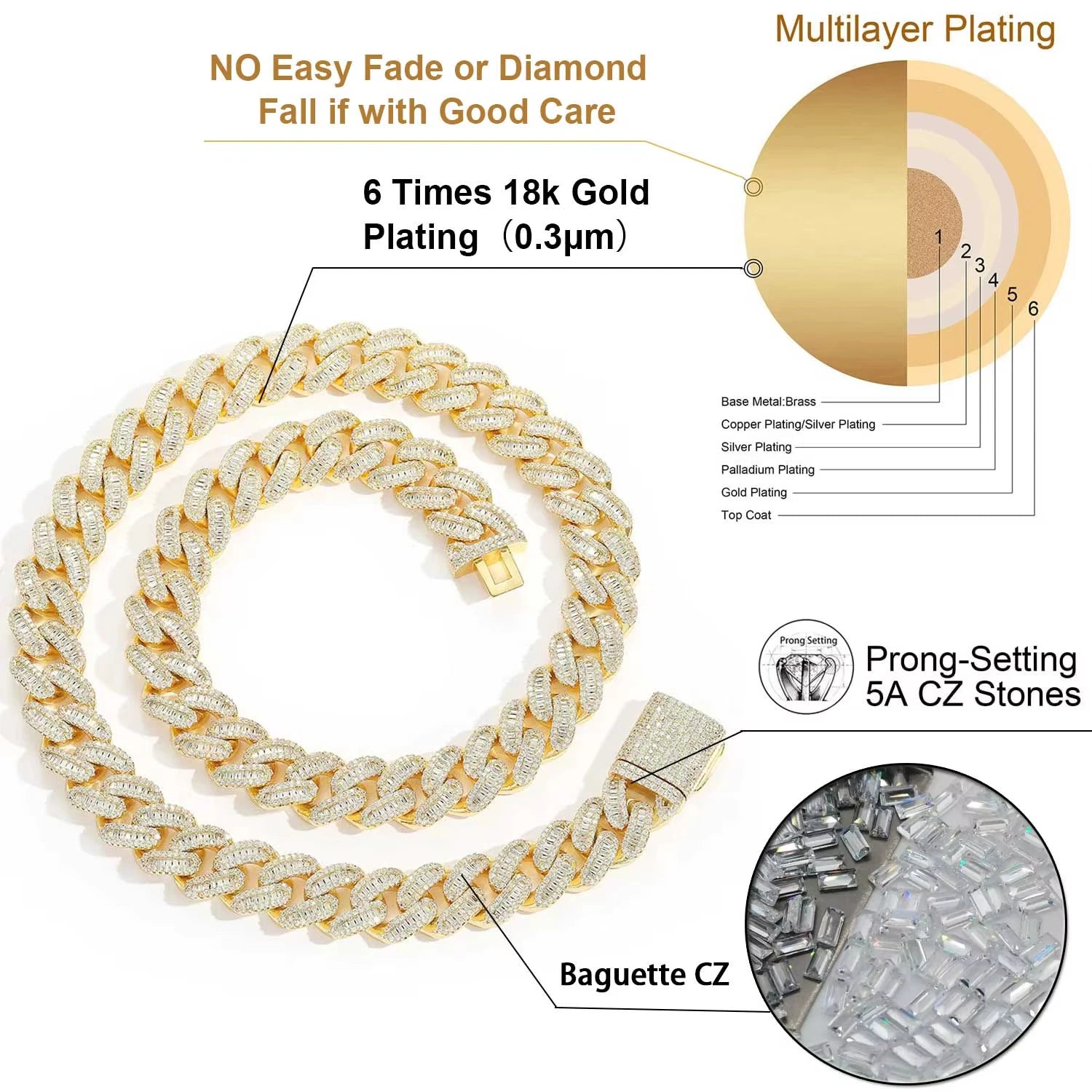 15mm Zircon Cuban Link Chain Iced Out In hand-set Simulated Diamond Stones Bling Miami CZ Necklace Gift for Her/Him