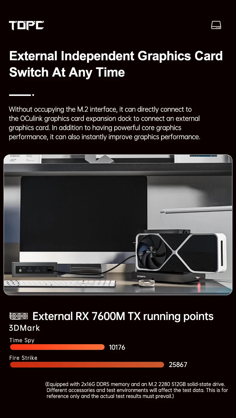 TOPC Mini PC Gamer Oculink AMD Ryzen AI 9 HX 370 365 7 PRO 360 USB4 2x2.5G 2xPCIe Desktop Gaming Computer NUC Windows11 WiFi6