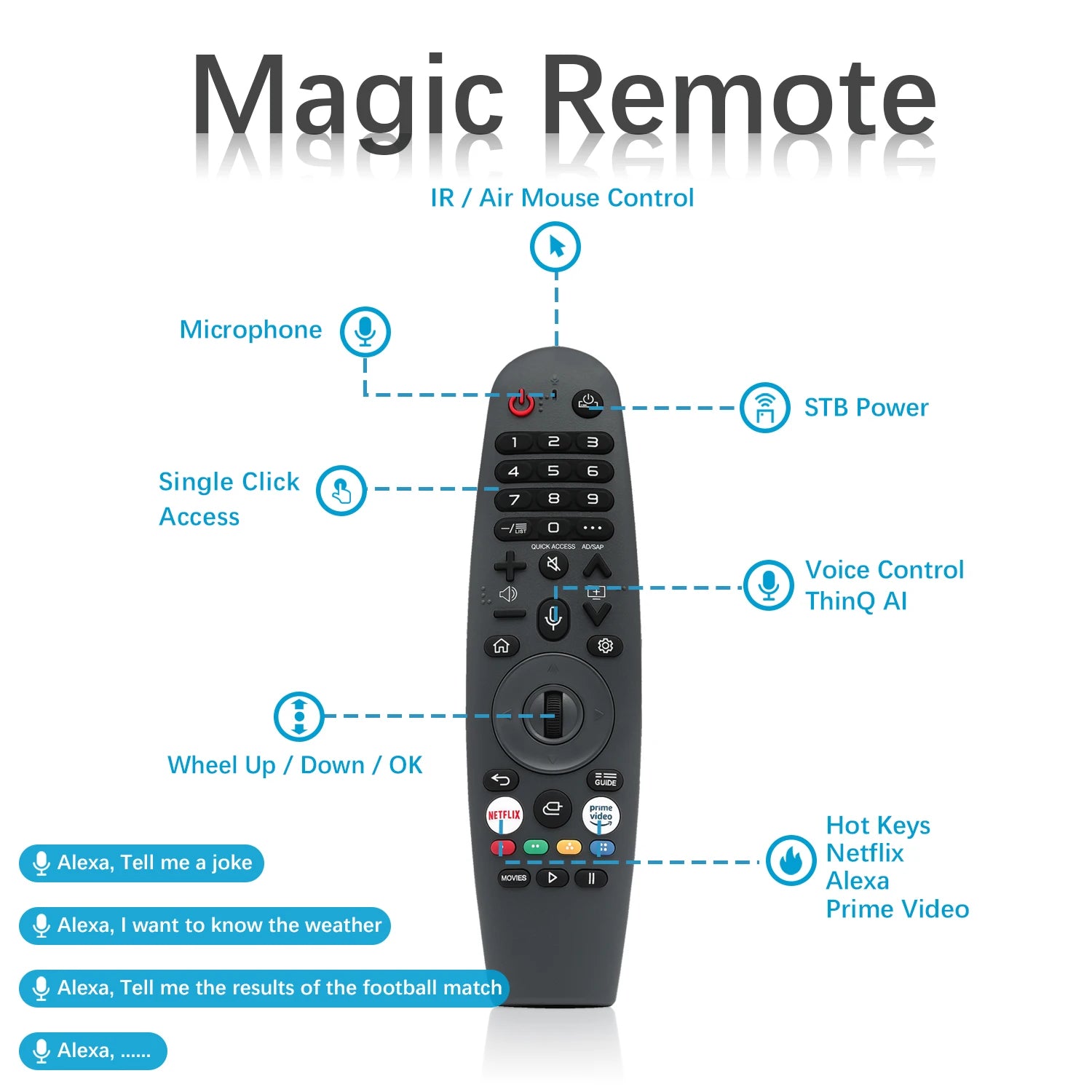 Soulaca 43 inches webOS Mirror Smart 4K TV WiFi for Bathroom Waterproof LED Television Built-in Alexa Bluetooth Hotel