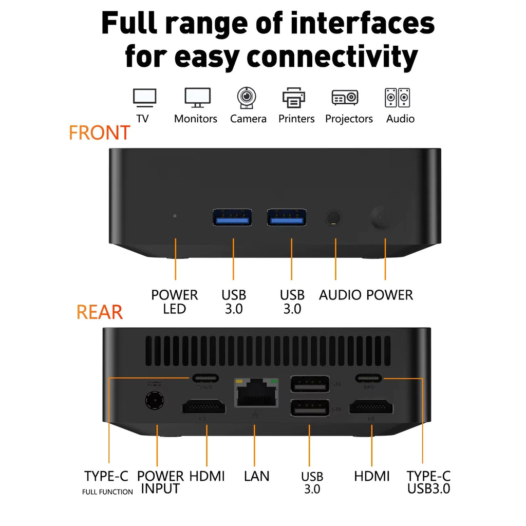 2026 Portable i9 Mini PC Computer Windows 11 Intel Core i9 8950HK 16GB 1TB Gaming Computer Dual-Band WiFi 6-Core Mini Desktop PC