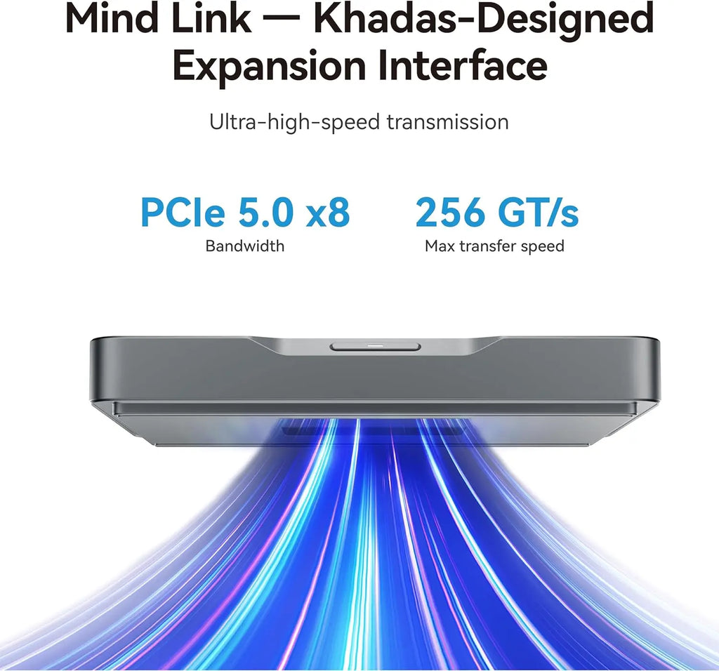 Khadas Mind 2 Mini PC&Khadas Dock&Khadas16GB External eGPU Family Portable Workstation Bundle support Thunderbolt 4&USB4(40Gbps)