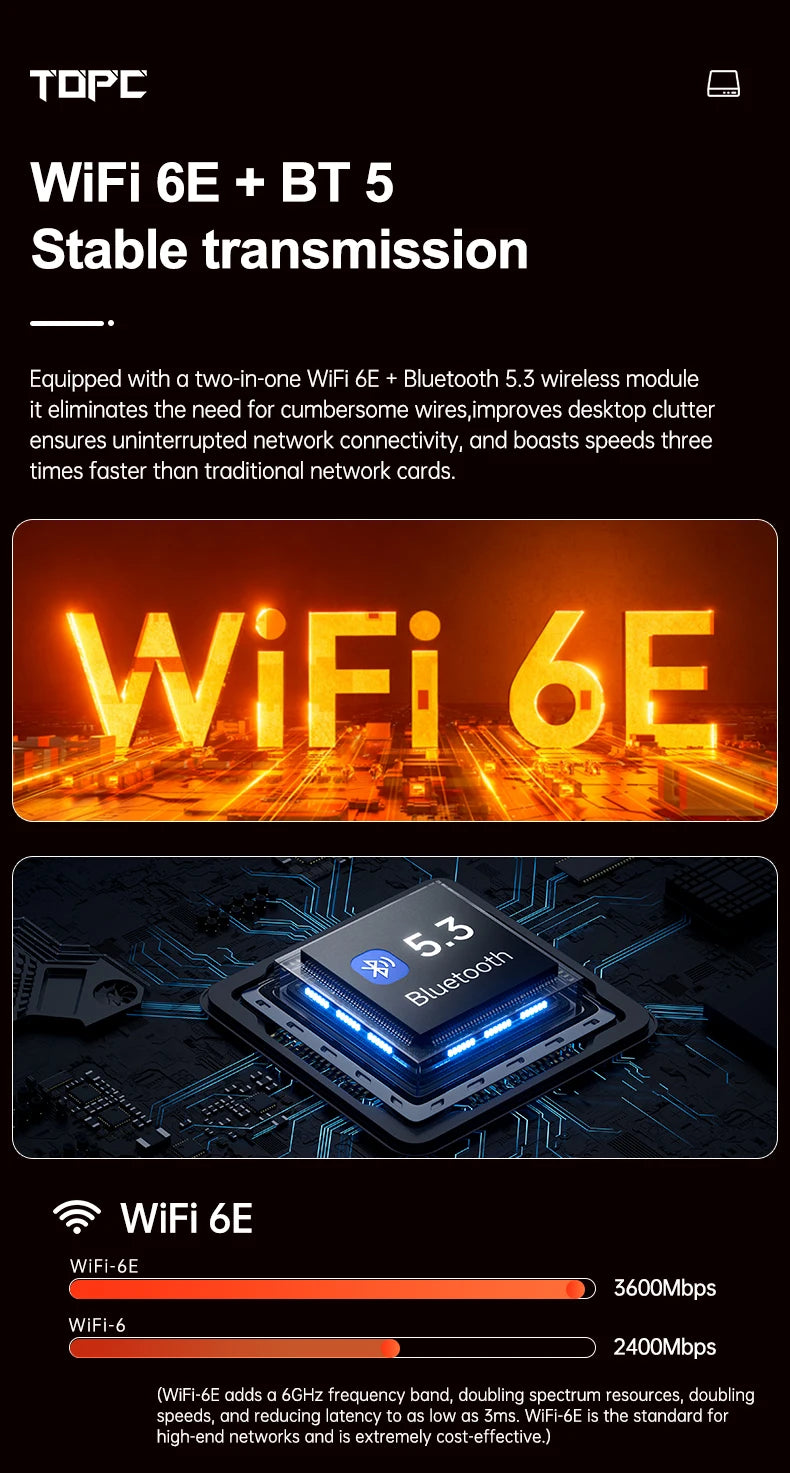 TOPC Mini PC Gamer Oculink AMD Ryzen AI 9 HX 370 365 7 PRO 360 USB4 2x2.5G 2xPCIe Desktop Gaming Computer NUC Windows11 WiFi6