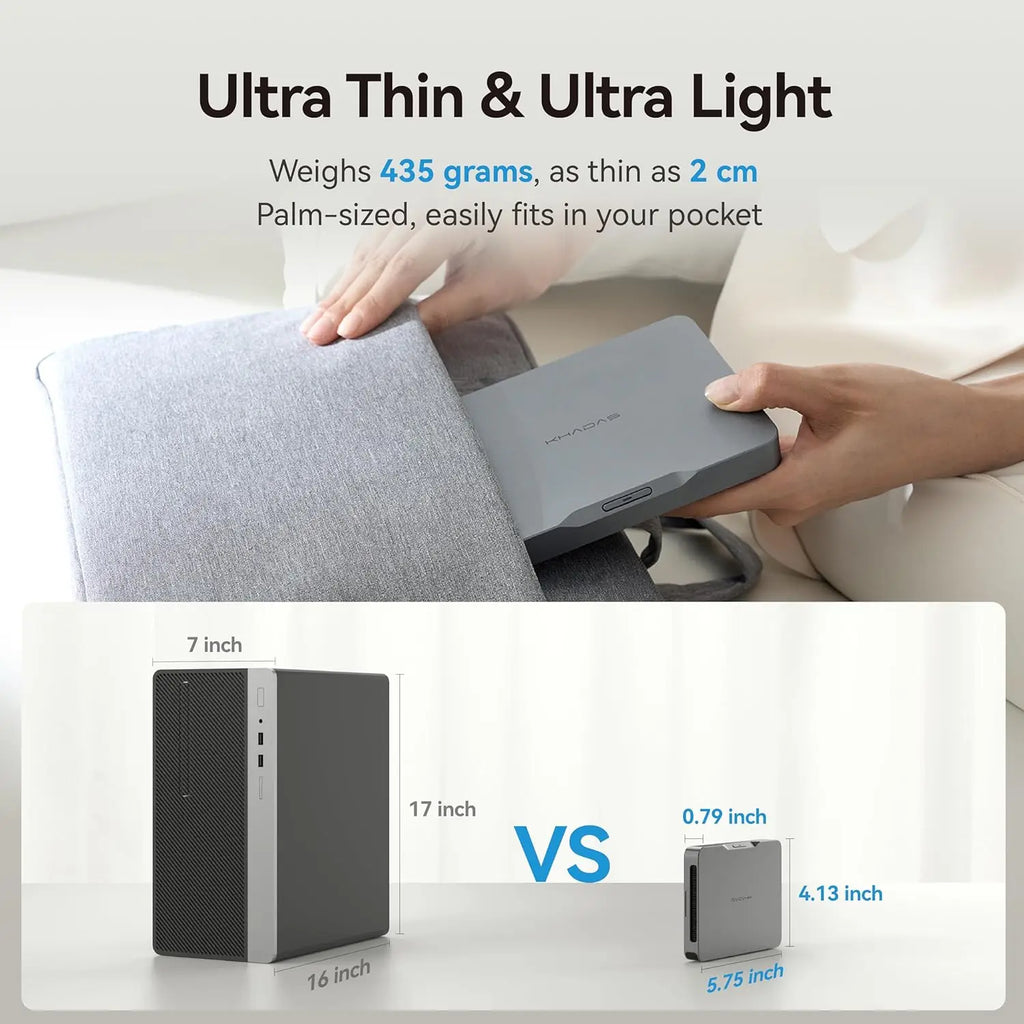 Khadas Mind 2 Mini PC&Khadas Dock&Khadas16GB External eGPU Family Portable Workstation Bundle support Thunderbolt 4&USB4(40Gbps)