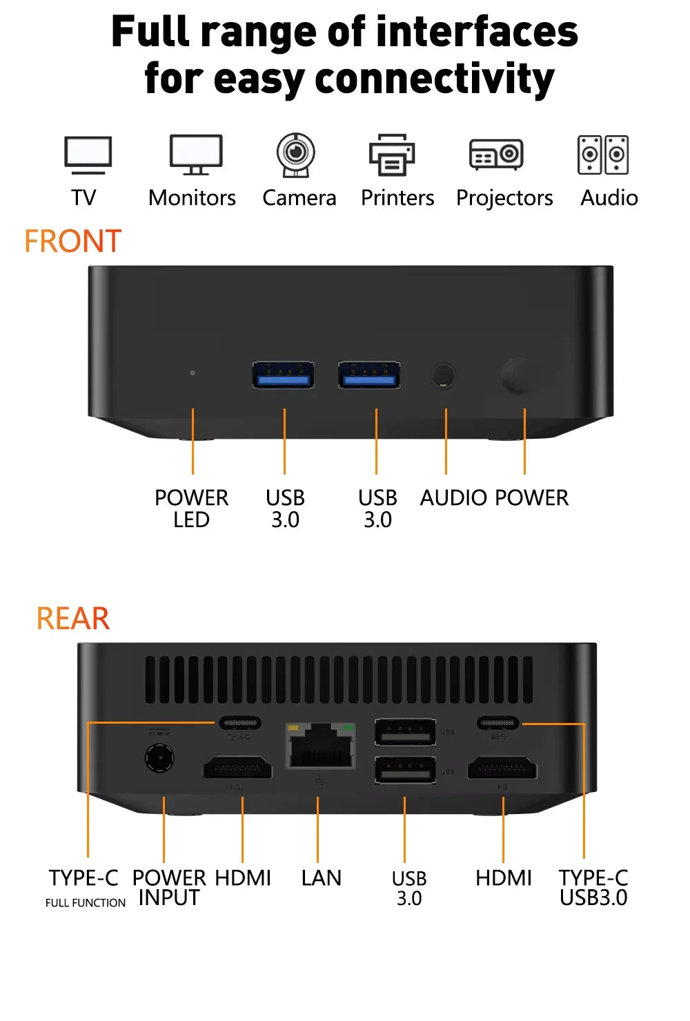 2026 Portable i9 Mini PC Computer Windows 11 Intel Core i9 8950HK 16GB 1TB Gaming Computer Dual-Band WiFi 6-Core Mini Desktop PC