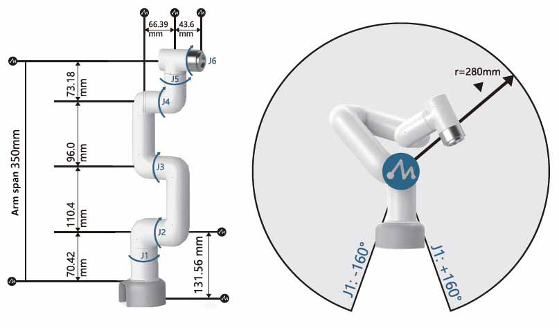Elephant Robotics myCobot 280 M5 6-DOF Multi-functional Lightweight Intelligent Robotic Arm Collaborative Desktop Robot Arm