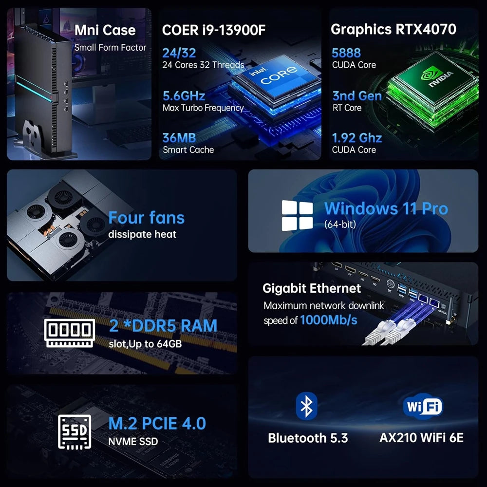 14Th Gen Gamer Mini PC I9 14900F I7 14700F RTX 4070 12G RTX4060Ti 8G 2xDDR5 2HD 2DP Liunx Gaming PC Desktop Computer WiFi6