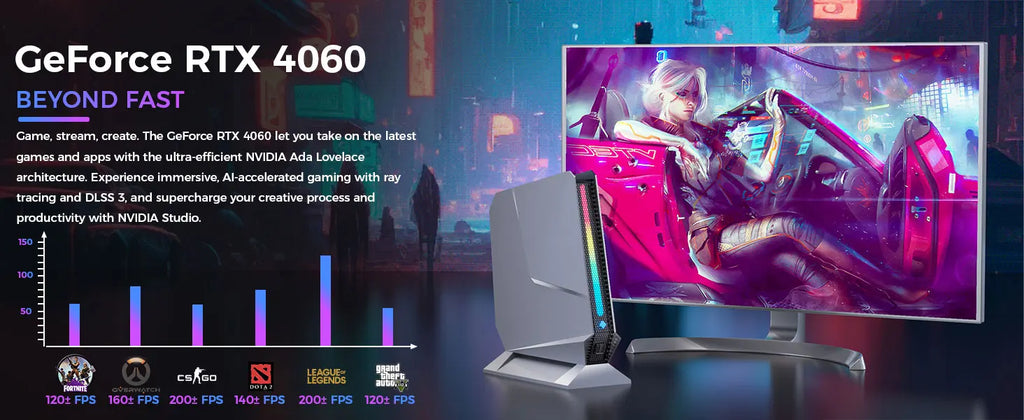Desktop AI Office Gaming Mini Computer Core I9-13900HX RTX4070 8G Graphic 32G DDR5 1TB PCIE4.0 Triple 4K Display Win11 Mini PC