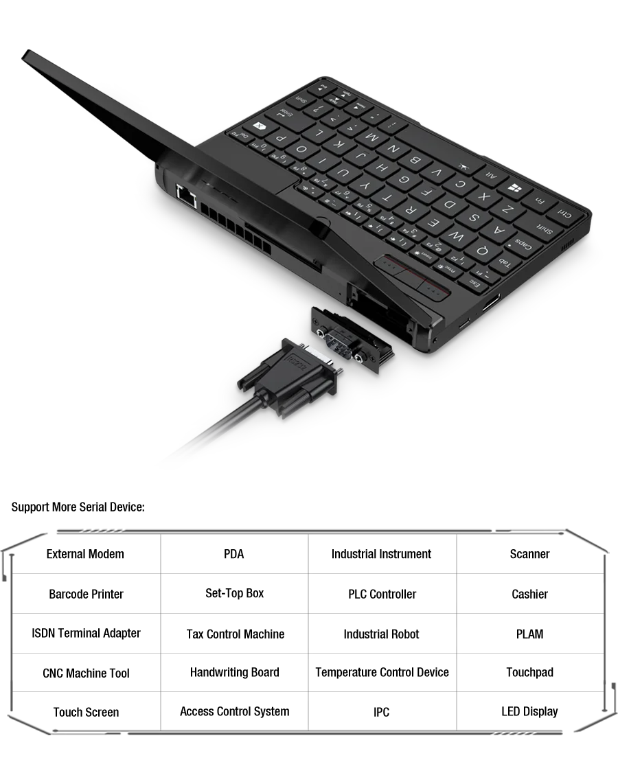 New Cheap GPD Pocket 3 Windows Gaming Laptop Notebook PC Computer Intel i7 1195G7 16GB RAM 1TB SSD KVM RS232 Module