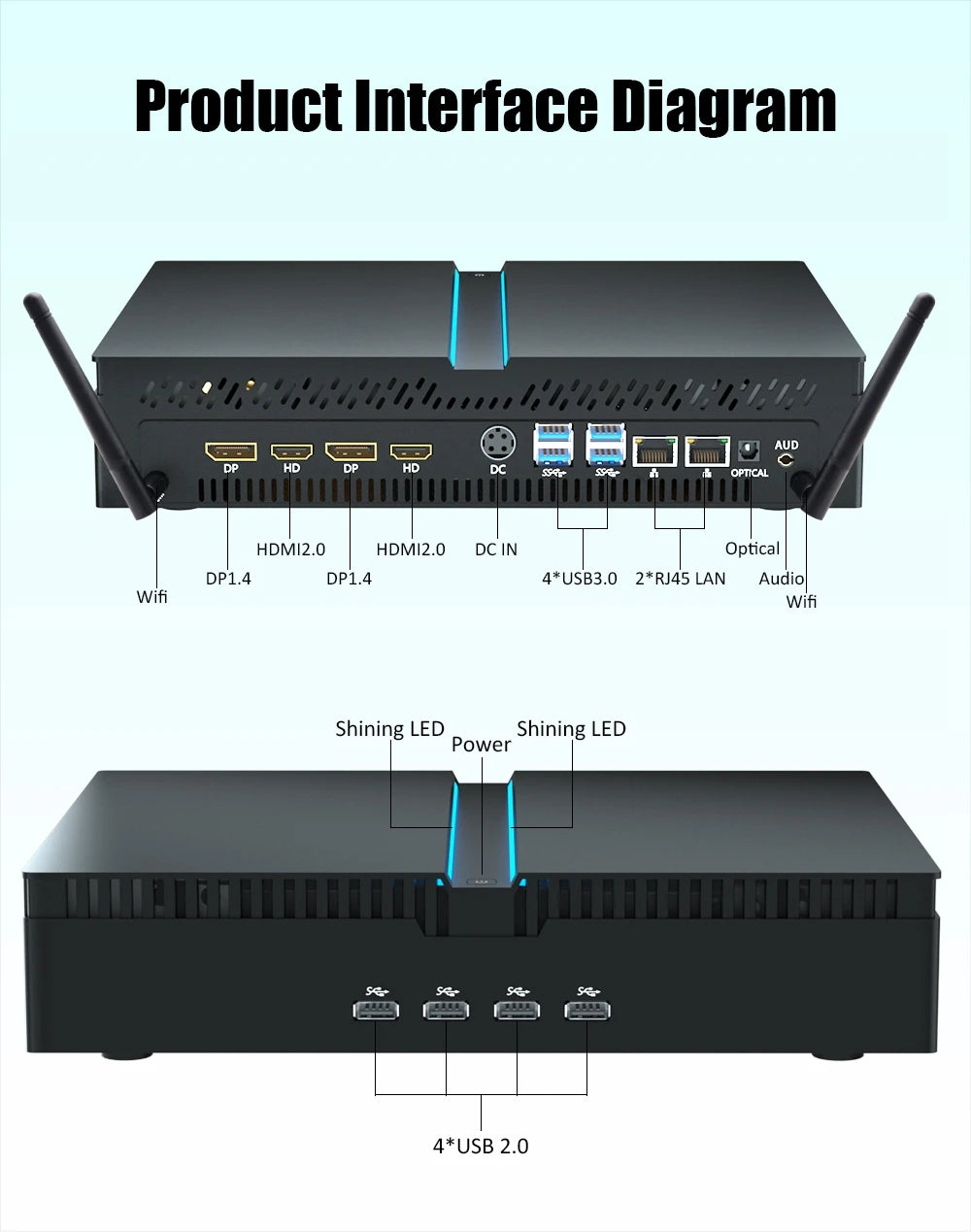 12th Gen Mini Host Intel I9 12900F I7 12700F 12500F RTX3060 12G Dual DDR5 PCIE4.0 B760 2HD2.1 Computer Win11 Pro  Mini Gaming PC