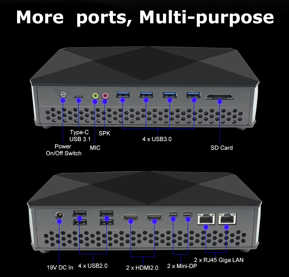 Newest EGLOBAL Mini Computer with Core I5 8305G I7 8705G Quad Core DDR4 3-Year Warranty Gaming Mini PC