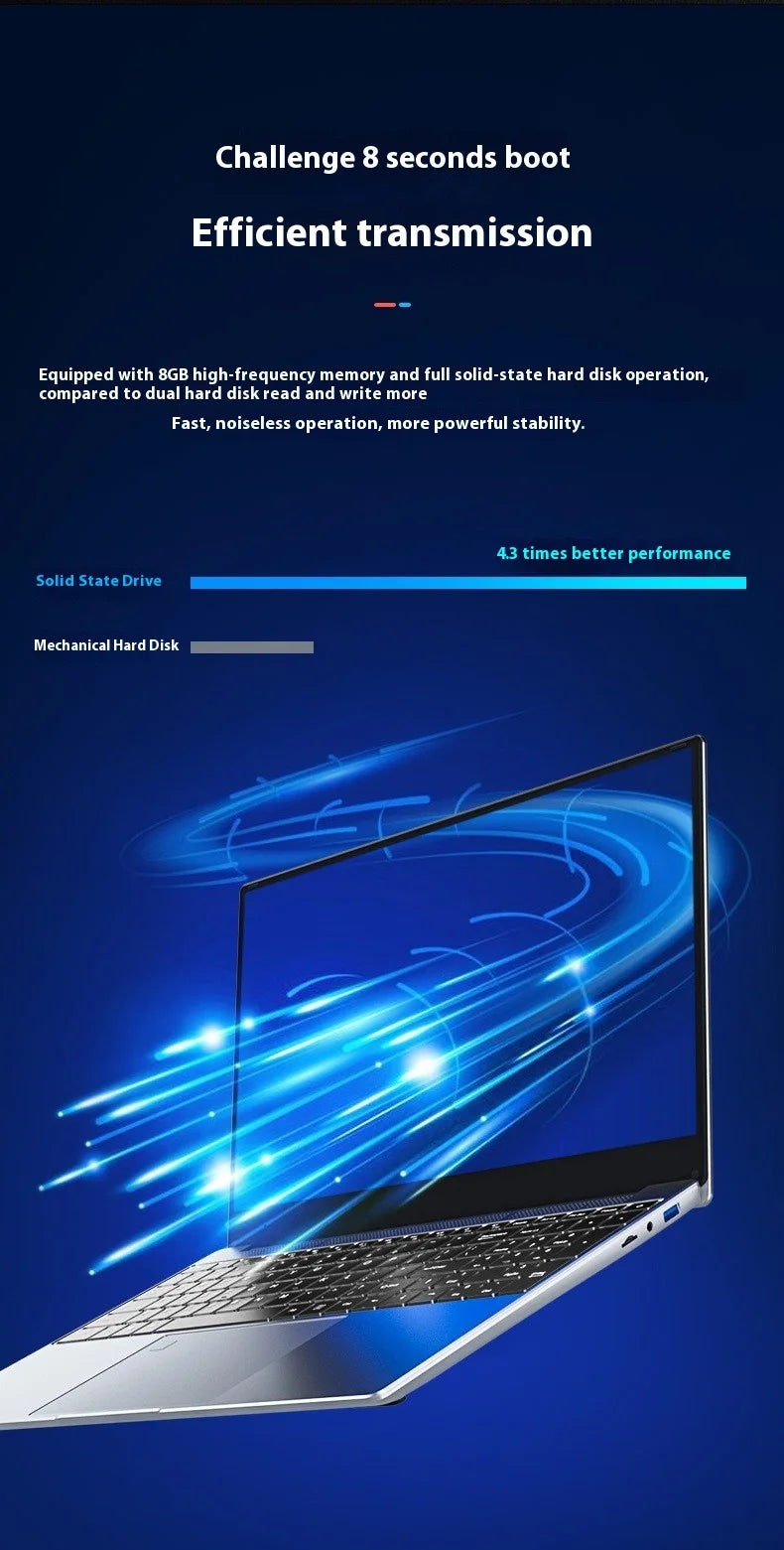2025 Brand New 2.5K HD 15.6inch N95 Ultra-Thin Laptop Dual Intel High Performance Win 11 OS 1TB for Business Office & Gaming