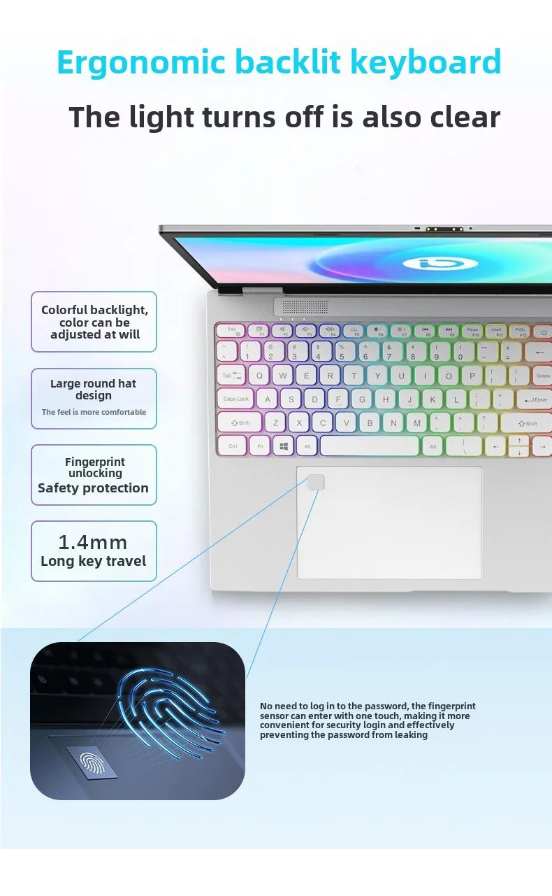 2025 NEW Wholesale Portable Business Laptop 15.6+7 Inch Dual Screen 32G+2TB Intel Processor Win11 with Camera English Keyboard