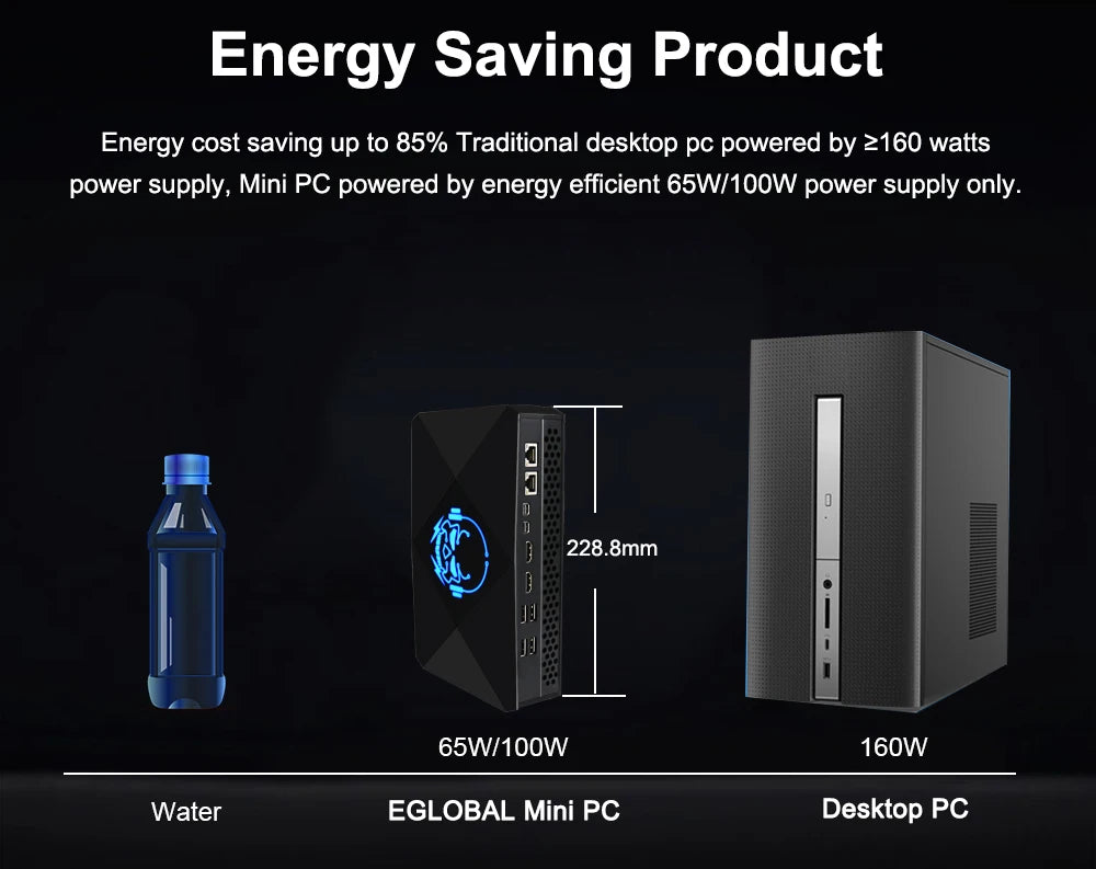 Newest EGLOBAL Mini Computer with Core I5 8305G I7 8705G Quad Core DDR4 3-Year Warranty Gaming Mini PC
