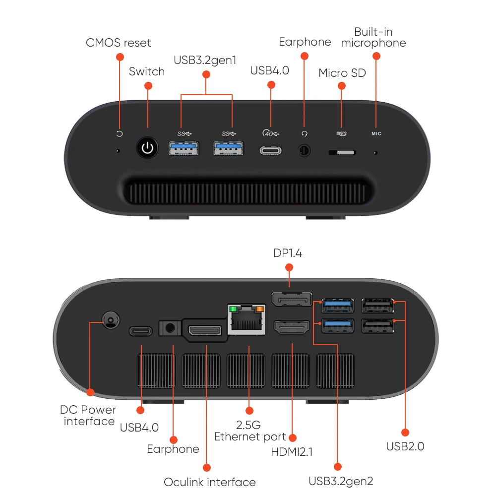 TOPTON AMD AI Mini PC R7 8845HS Oculink 2*USB4.0 2*M.2 PCIe 2*DDR5 5600 2.5G LAN Mini Gaming PC 8K Desktop Computer WiFi6