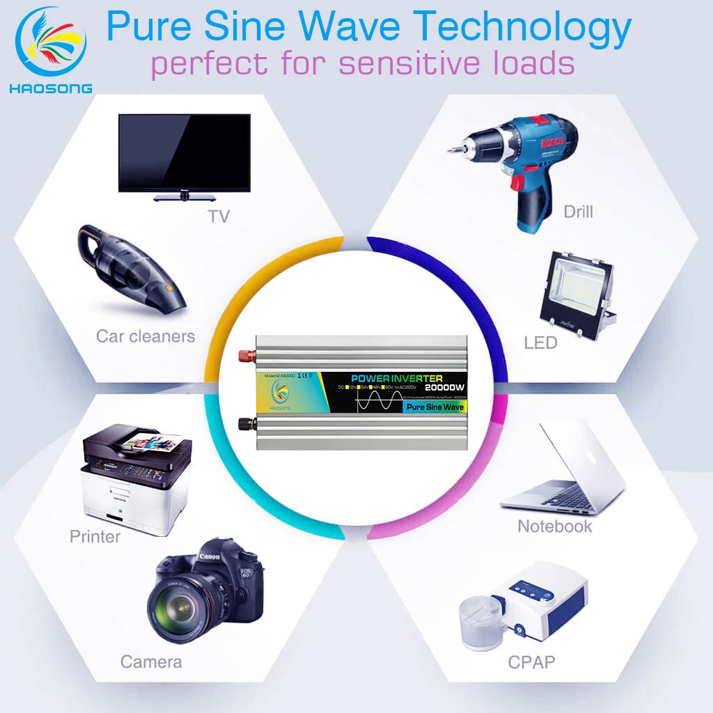 Pure Sine Wave Power Inverter 4000W DC 12V 24V 48V 60V to AC 220V Peak 20000W Inversor 12 V 220 V Convertor for Air Conditioner