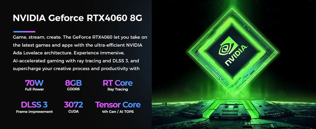 Desktop AI Office Gaming Mini Computer Core I9-13900HX RTX4070 8G Graphic 32G DDR5 1TB PCIE4.0 Triple 4K Display Win11 Mini PC