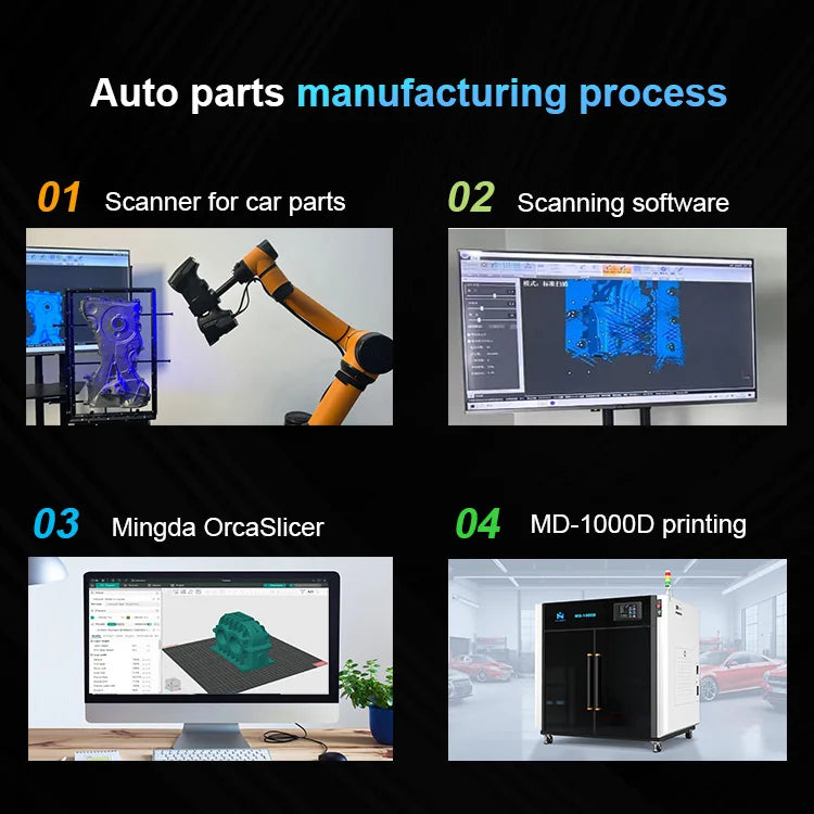 Mingda MD-1000D Enclosed 1000mm*1000mm*10000mm Fdm Plastic Prototype Printers Large Format Industrial Car Bumper 3d Printer