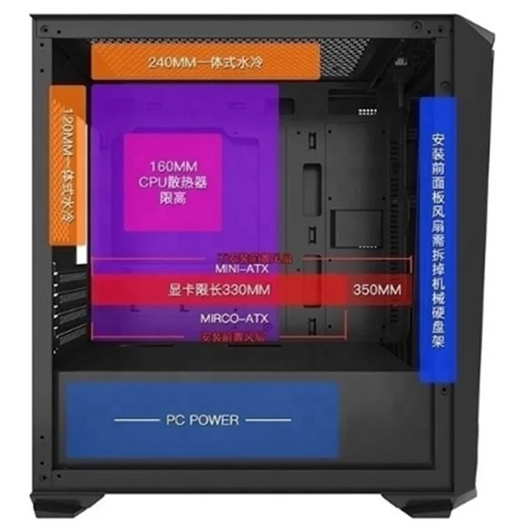 Accessory Personal Pc Gamer Core I7 16GB Ram SSD HDD GTX 1060 6GB Workstation Computer Components Set Included Assembly Desktop