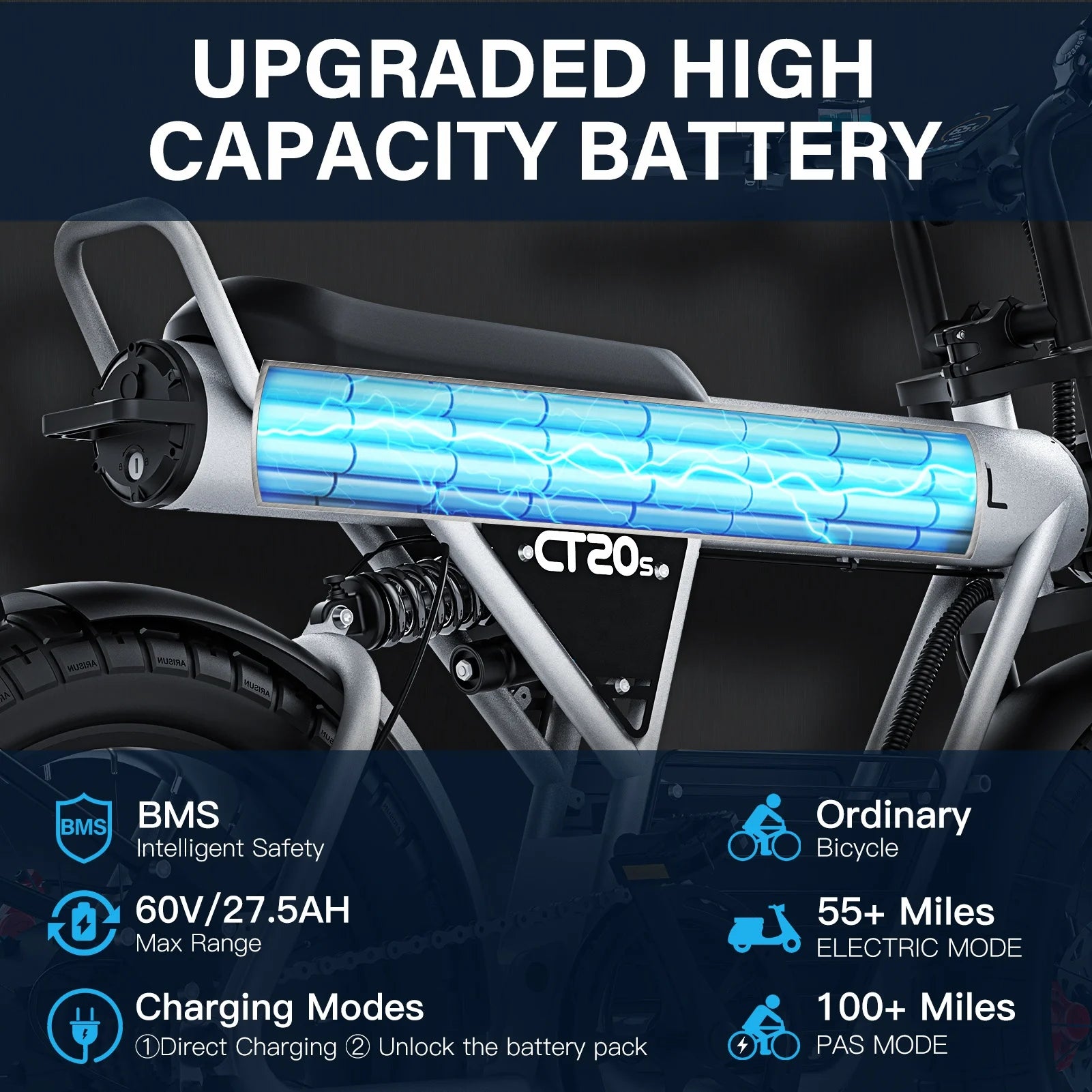 Stock in EU US UK Warehouse CoswheelCT20s Fat Tire E-bike Electric City Bike 2000W Road Urban Ebike Fatbike Electric Hybrid Bike