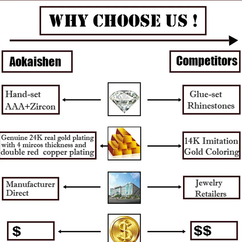 Aokaishen Tennis Chain Men Necklace Real Gold Plated Hip Hop Rock Street Jewelry Iced Out Charms Free Shipping Items Christmas