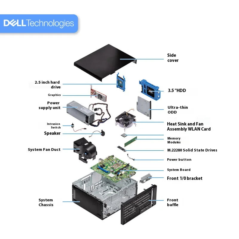 DE-LL OptiPlex 7010MT Commercial Desktop i5-12500 | 8GB RAM 512GB Solid State | Optimal for Efficient Office Enterprises