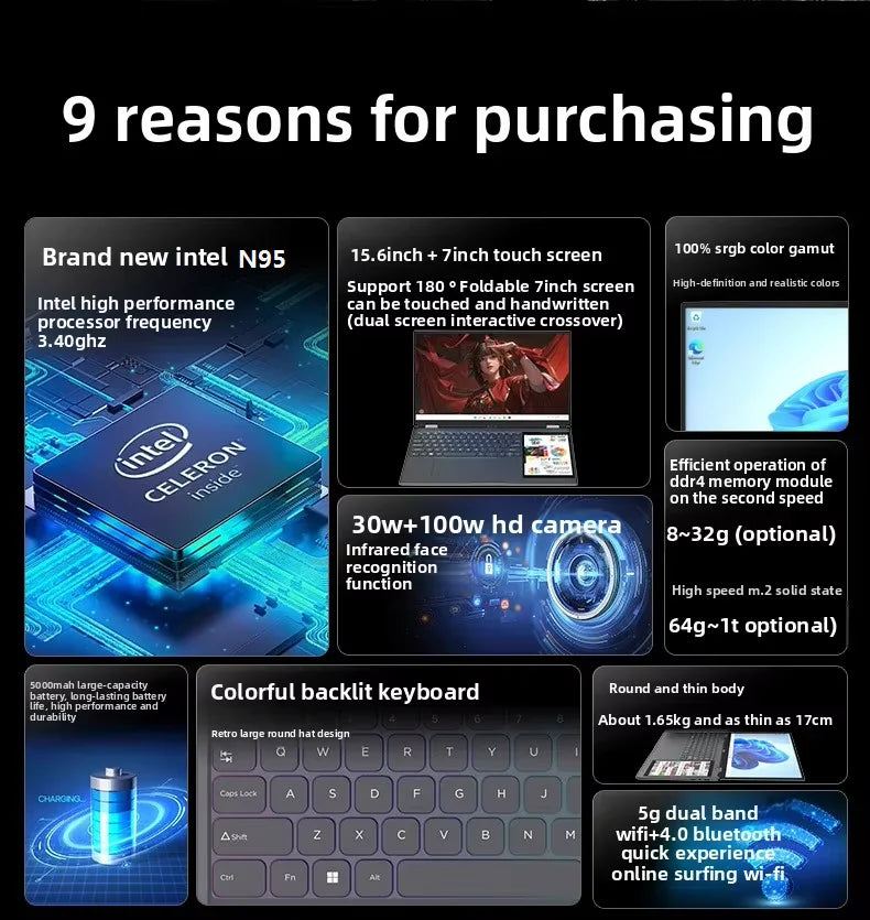 New Dual Screen 15.6inch+7inch Touch Screen Business Laptop Intel N95 Process 16G 32G RAM 256G 512G 1T SSD Can Be Customized