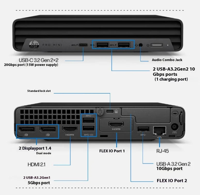 Wholesale H-p Pro Mini 400G9 DM | I3-13100T | 8G+512G | Comes with Antibacterial Key Mouse That Can Be Modified