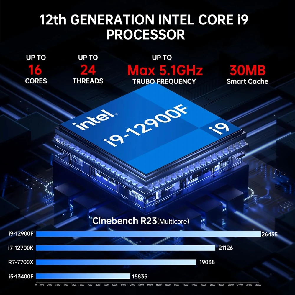 12th Gen Mini Host Intel I9 12900F I7 12700F 12500F RTX3060 12G Dual DDR5 PCIE4.0 B760 2HD2.1 Computer Win11 Pro  Mini Gaming PC