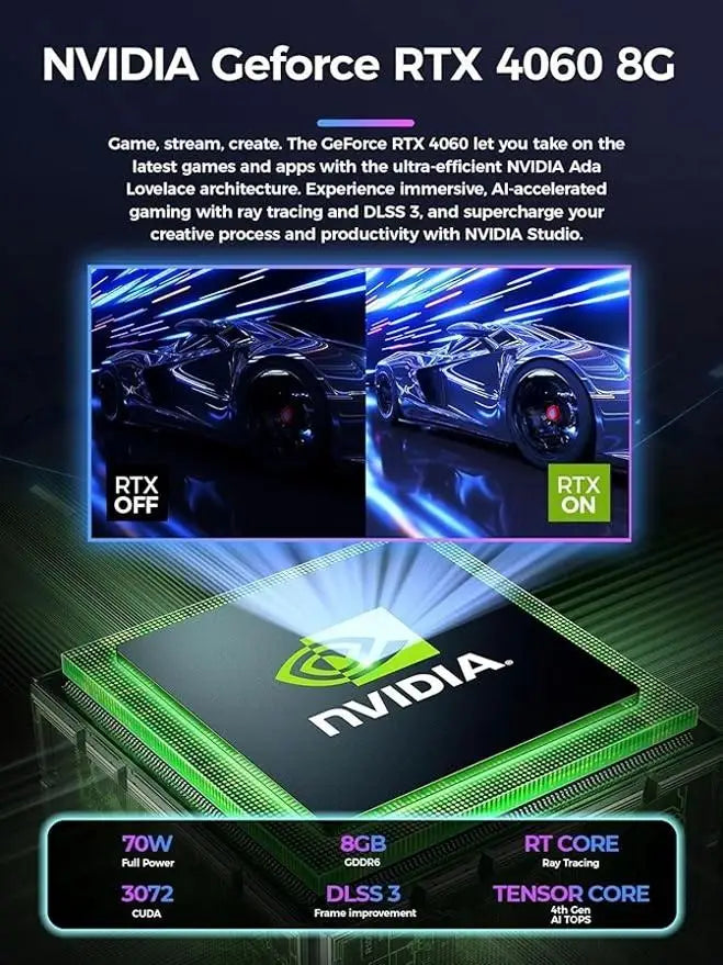 Desktop AI Office Gaming Mini Computer Core I9-13900HX RTX4070 8G Graphic 32G DDR5 1TB PCIE4.0 Triple 4K Display Win11 Mini PC