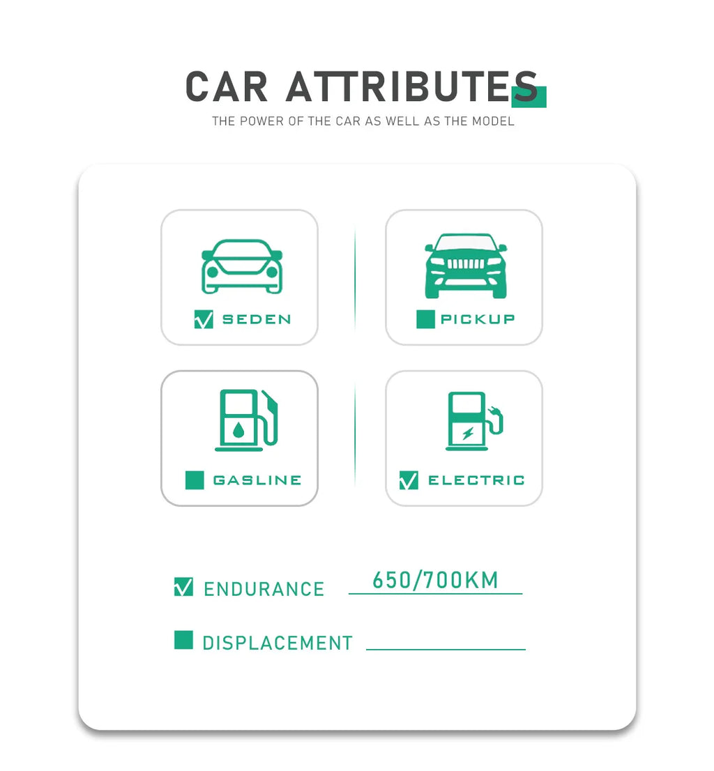 Changan Avatr 12 EV 2024 Electric Car 4WD Left Steering 700KM Range Large Sedan New Energy Vehicle
