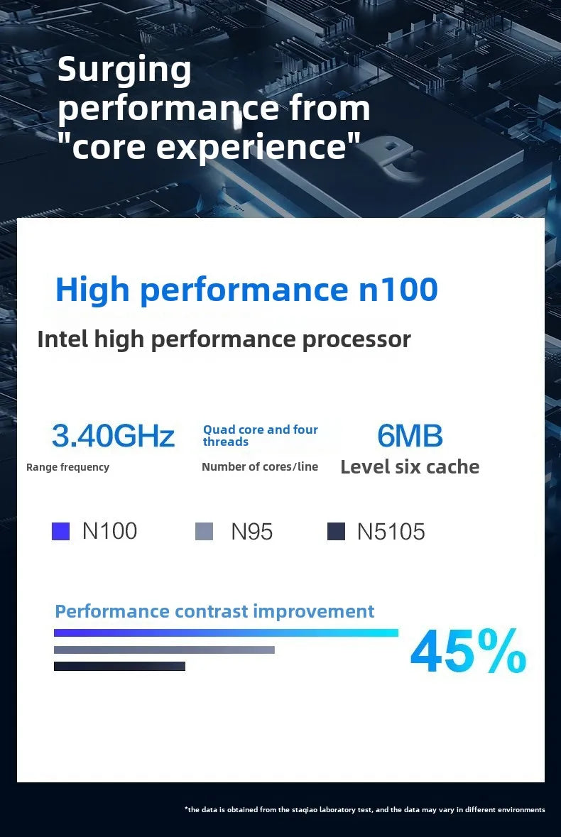Factory Price 2025 New 11 Inch Touch Screen Laptop 110YP Intel N100 Quad Core DDR4 16B Memory Backlit Keyboard IPS Front Camera