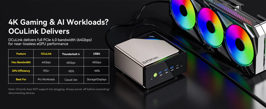 EVO-T1 Intel Core Ultra 9 285H Mini PC 16-core 16-thread 64GB DDR5 1TB SSD Gaming Computer PC with Intel AI Boost Mini PC