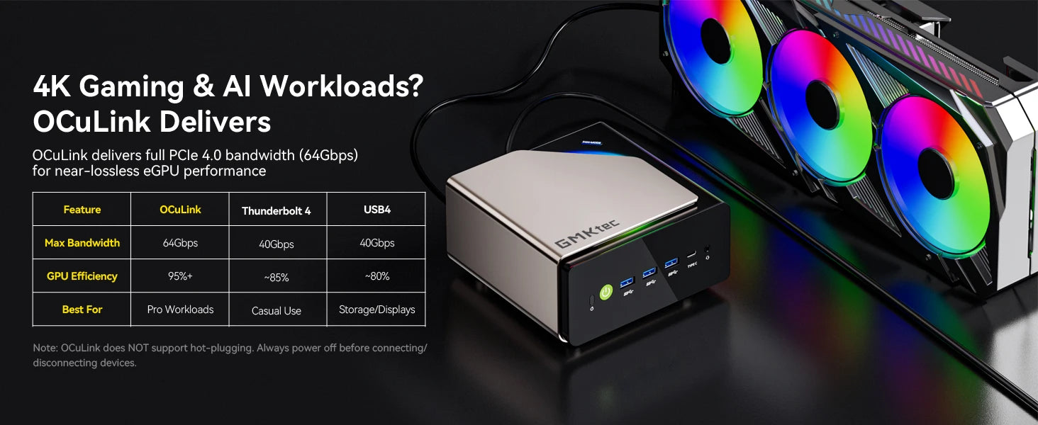EVO-T1 Intel Core Ultra 9 285H Mini PC 16-core 16-thread 64GB DDR5 1TB SSD Gaming Computer PC with Intel AI Boost Mini PC