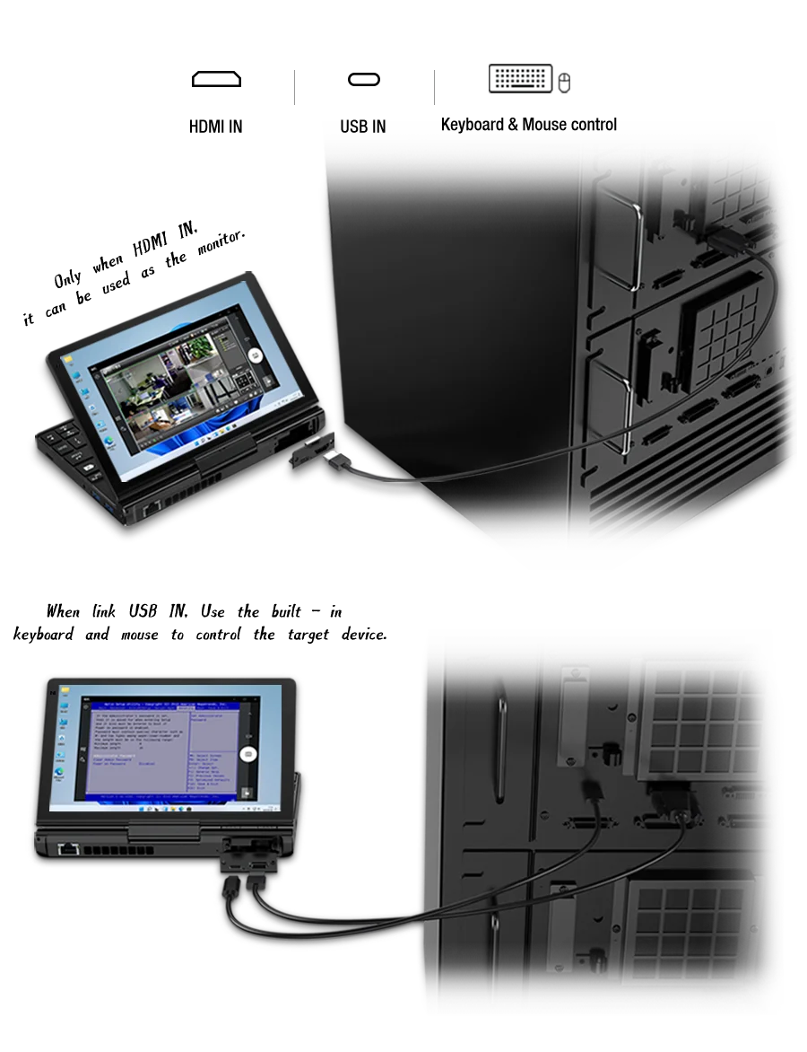 New Cheap GPD Pocket 3 Windows Gaming Laptop Notebook PC Computer Intel i7 1195G7 16GB RAM 1TB SSD KVM RS232 Module