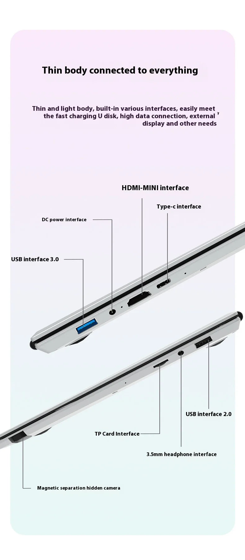 2025 NEW Wholesale Portable Business Laptop 15.6+7 Inch Dual Screen 32G+2TB Intel Processor Win11 with Camera English Keyboard