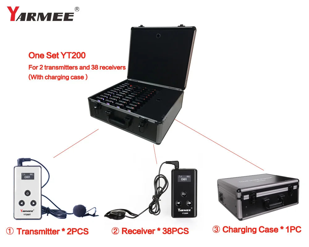 YARMEE Full Set Wireless Audio Tour Guide System  2 Transmitters +38 Receivers With Microphone Charger case