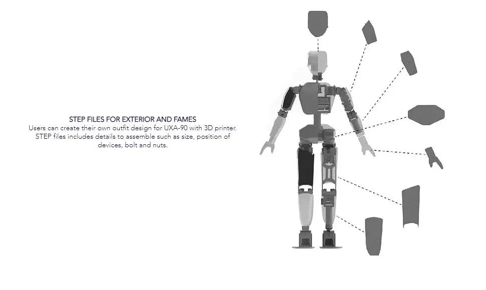Multifunctional humanoid robot UXA-90