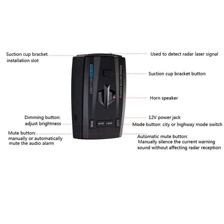 2023 Full-Band Monitoring 360 Car Anti-Police GPS Camera Laser Radar Detector Voice Alert Speed Control Detector Over Speed