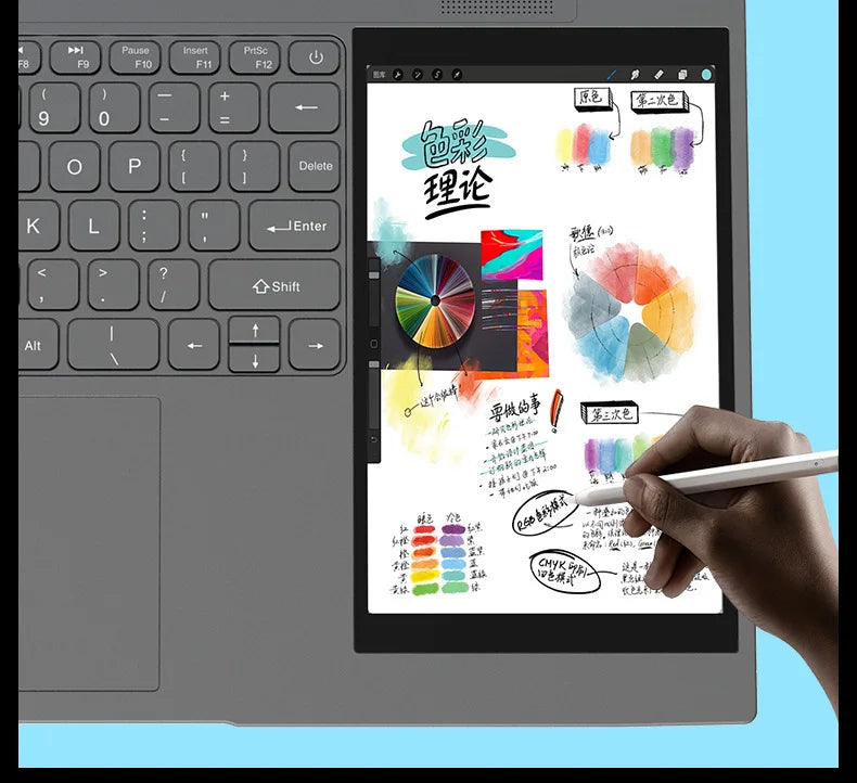 New Dual Screen 15.6inch+7inch Touch Screen Business Laptop Intel N95 Process 16G 32G RAM 256G 512G 1T SSD Can Be Customized