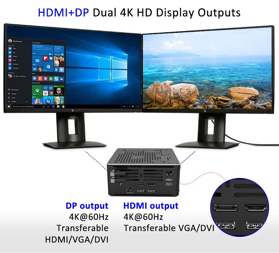 Intel Xeon 2176M ECC RAM Win11 Mini Gaming PC 2*DDR4 NVME 2Lans Office Gamer Desktop Mini Computer 2286M Web Mini Server Host