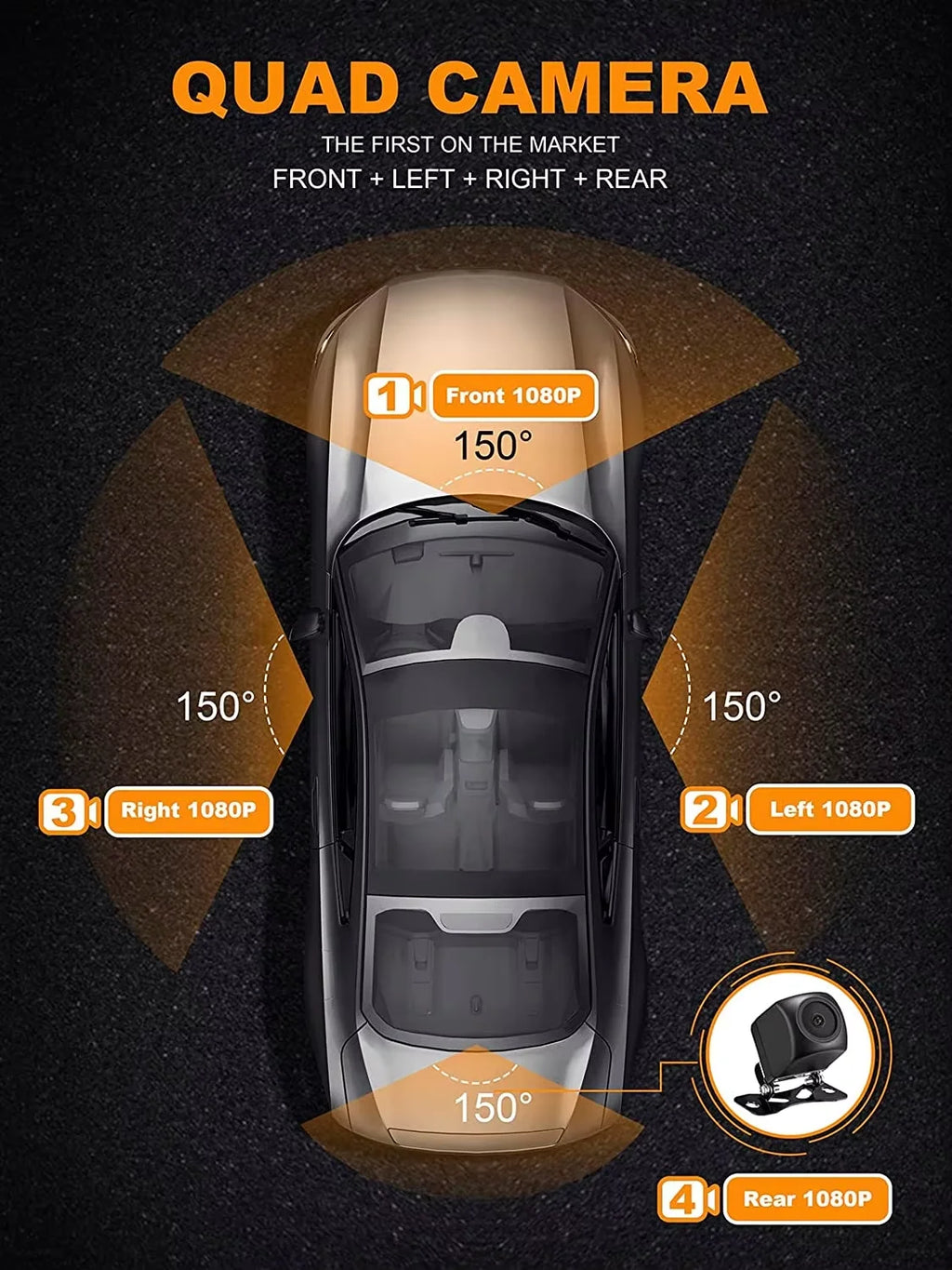 4 Channels 4*1080P Car Black Box 170 Car DVR GPS WiFi Dash Cam Taxi Driving Recorder IR Night Vision 4 Cameras DASHCAM
