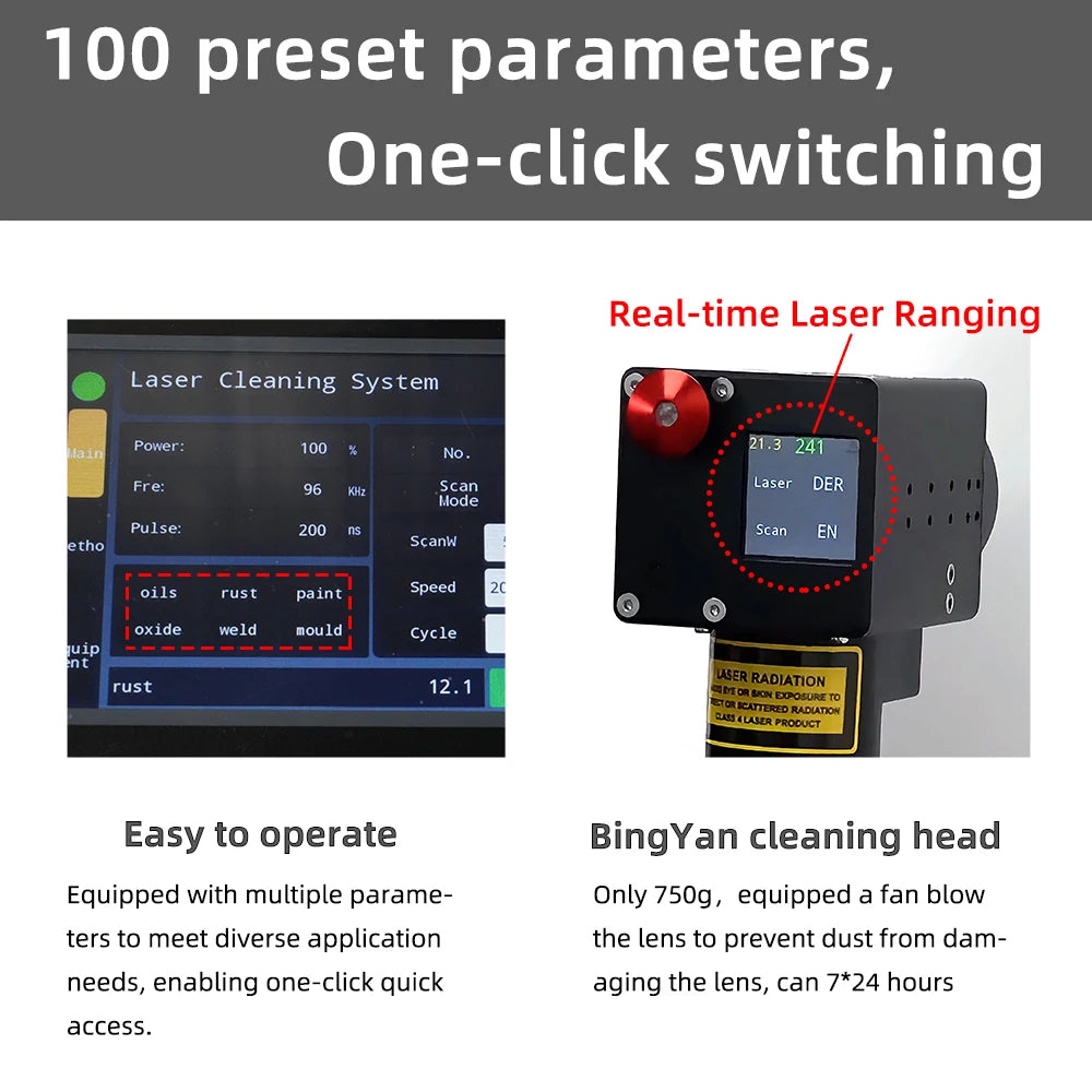 Oil Stains & Grease Cleaning Laser Machine Rust Removal for Classic Cars Laser rust Remover Laser Cleaner Machine