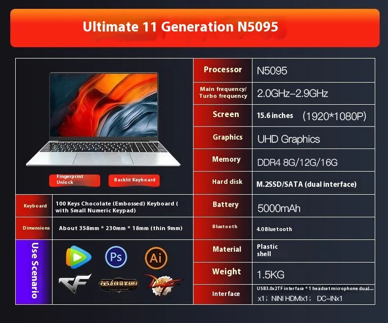 2025 Brand New 2.5K HD 15.6inch N95 Ultra-Thin Laptop Dual Intel High Performance Win 11 OS 1TB for Business Office & Gaming
