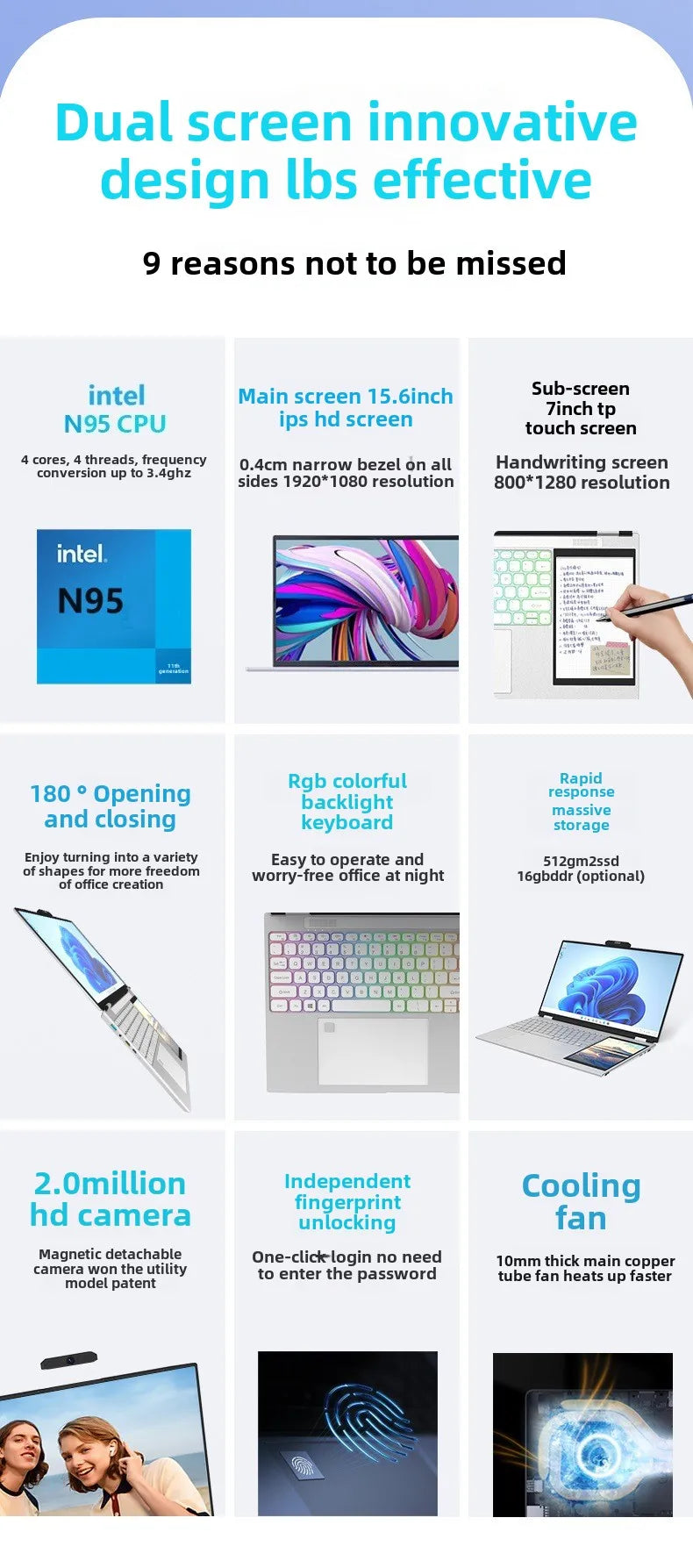 2025 NEW Wholesale Portable Business Laptop 15.6+7 Inch Dual Screen 32G+2TB Intel Processor Win11 with Camera English Keyboard